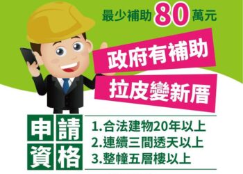 中央自主更新補助申請至6/30-歡迎社區踴躍提案