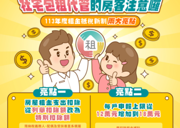 租屋族房屋抵稅新制5月上路！內政部國土署：租金改列特別扣除額最高18萬元
