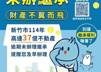 竹市逾2千筆土地未辦登記-最高價值3.9億在「這重劃區」