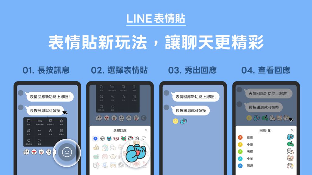 「表情回應」新功能上線，LINE 聊天升級、情緒表達更細膩