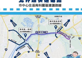 40分鐘→變20分鐘到南科-台南「北外環」沿線房價大漲：這區最強