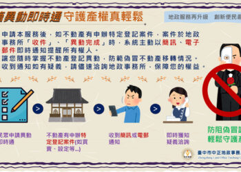 小心不動產詐騙陷阱！中市地政局提醒善用「地籍異動即時通」即時守護民眾權利