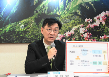 因應人屋雙老挑戰-內政部擬組「老宅延壽顧問團」-攜衛福部、經濟部強化住宅安全韌性