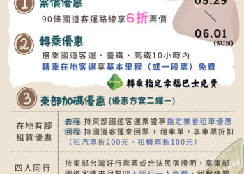 端午連假搭客運-享多項公共運輸優惠