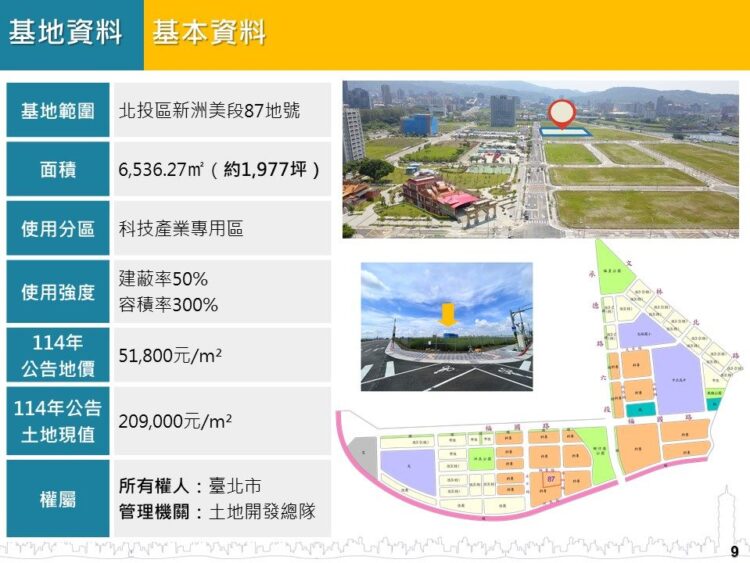 臺北市再推科專區招商-北投士林科技園區t12地號將釋出地上權開發