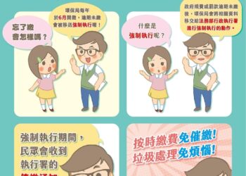 高市非自來水-14782用戶注意！-垃圾清理費6月開徵