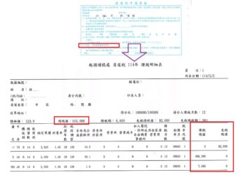 「一屋多價」快申請課稅明細！房屋稅vs.遺產稅 計算標準竟不同