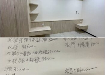 小資女辛苦買房…「美美裝修夢」竟破碎！內幕曝光