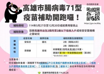 高雄市5月27日起補助弱勢嬰幼兒接種腸病毒及輪狀病毒疫苗