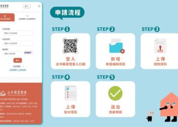 臺中市共用修繕補助進入第二階段 383社區須於6月13日前完成備審資料上傳