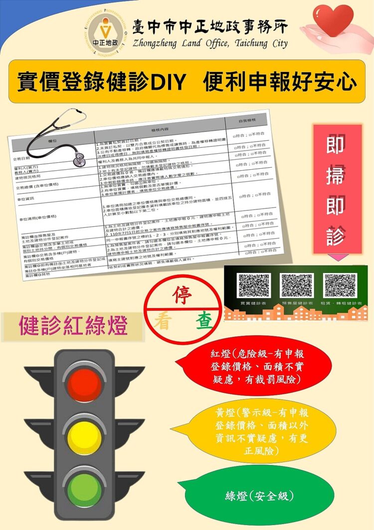 實價登錄不踩雷 台中地政首創「紅綠燈」檢核 實價登錄不踩雷 台中地政首創「紅綠燈」檢核