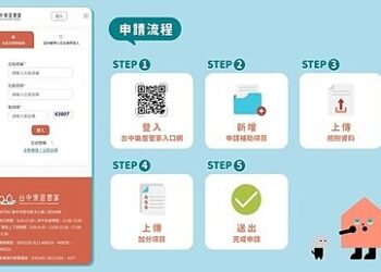 社區注意！申請台中市共用修繕補助 二階備審資料開放上傳