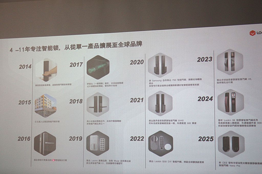 鹿客Lockin在台發表全系列智慧門鎖新品,攜手盛生智能家居打造在地化服務 鹿客Lockin在台發表全系列智慧門鎖新品,攜手盛生智能家居打造在地化服務