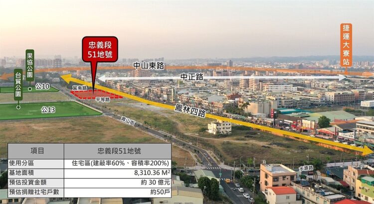 大寮81期忠義段公辦都更再啟動 打造南高雄TOD捷運生活圈新聚落 大寮81期忠義段公辦都更再啟動 打造南高雄TOD捷運生活圈新聚落