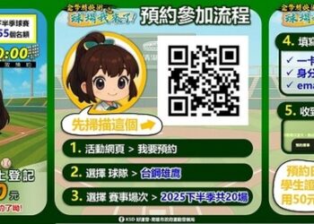 高雄市國小學生也適用 「高雄市學生50元看球」下半季預約6/3正式開放