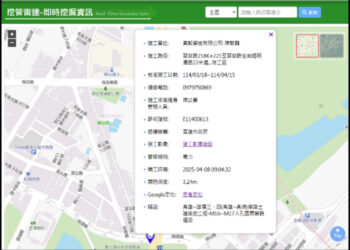 「高雄挖挖挖！1.5公尺『深坑』無所遁形 工務局祭出『科技三招』護勞工」