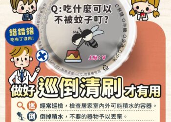 南市新增第4例境外移入登革熱確定病例 籲請醫療院所加強登革熱通報警覺，落實TOCC問診，防堵疫情擴散！