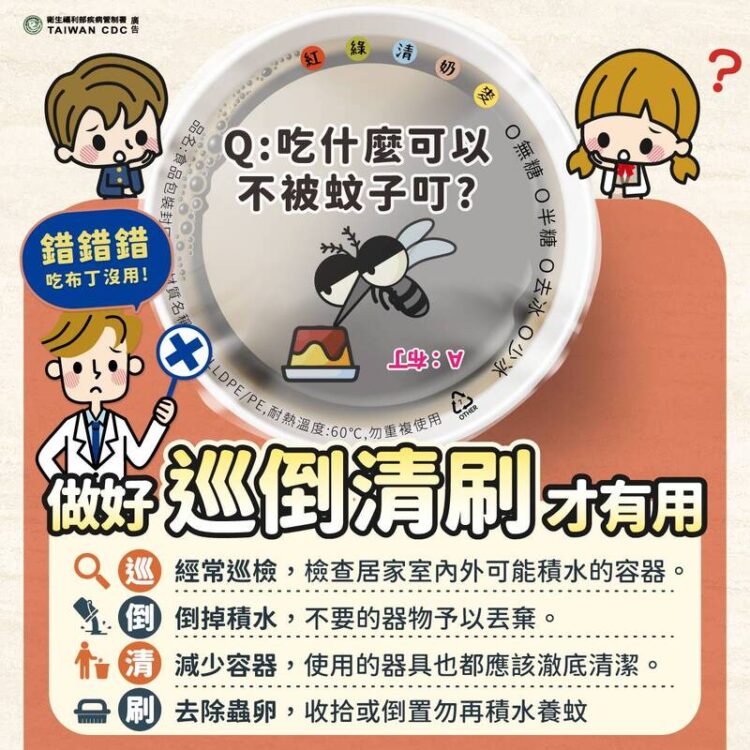 南市新增第4例境外移入登革熱確定病例 籲請醫療院所加強登革熱通報警覺,落實TOCC問診,防堵疫情擴散! 南市新增第4例境外移入登革熱確定病例 籲請醫療院所加強登革熱通報警覺,落實TOCC問診,防堵疫情擴散!