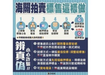 高雄關拍賣會又來了！「這幾樣」商品連兩次流標？民眾笑稱：海關倉庫變百貨公司