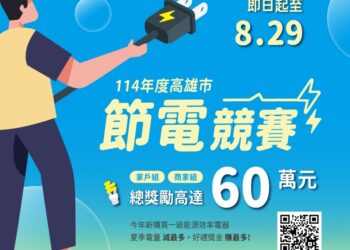 省電賺獎金！高雄市首辦「節電競賽」邀請市民、商家響應 總獎勵金60萬