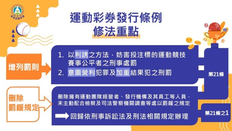 立法院三讀通過運動彩券發行條例 增訂罰則維護賽事公平 立法院三讀通過運動彩券發行條例 增訂罰則維護賽事公平