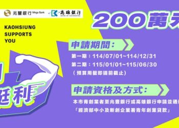 「雄挺利」最挺你！ 青創貸款利息補貼7/1開跑 助力青年減輕負擔