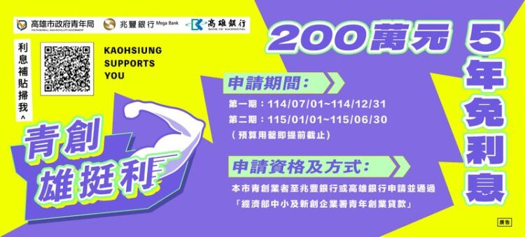 「雄挺利」最挺你! 青創貸款利息補貼7/1開跑 助力青年減輕負擔 「雄挺利」最挺你! 青創貸款利息補貼7/1開跑 助力青年減輕負擔