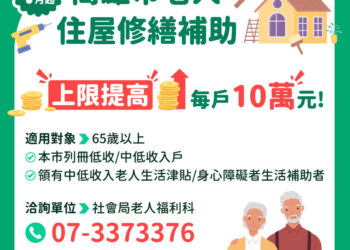 弱勢老人住屋修繕加碼補助 7月1日起最高補助10萬元