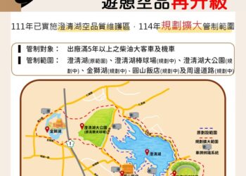 環保局擴大澄清湖空維區同步整頓環境打造潔淨綠廊道