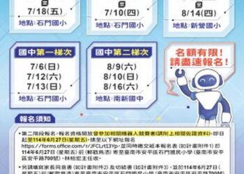 台南市114年AI機器人暑期營隊第二階段報名延長開放至7/2