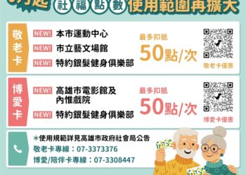 高市敬老卡、博愛卡7月1日起再擴大用途！ 運動中心、藝文場館攏欸通