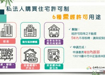 避免住宅炒作，落實居住正義 臺中市禁私法人購買4千萬元以上住宅作為宿舍