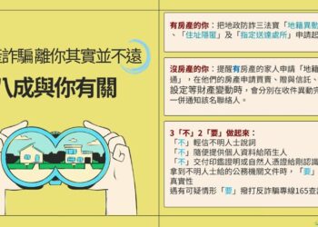 「地政防詐三寶」阻斷不動產詐騙行為！臺中市政府地政局廣邀市府同仁響應