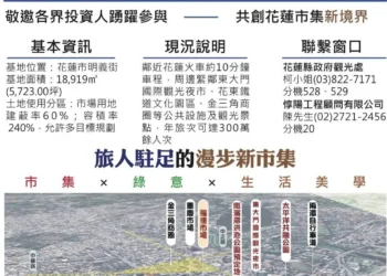 花蓮縣花蓮市福德市場BOT案已經公告招商 7月3日將在縣府舉辦招商說明會