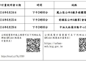 高雄大林蒲遷村安置地都市計畫變更草案公開展覽 說明會改至6月29日舉辦