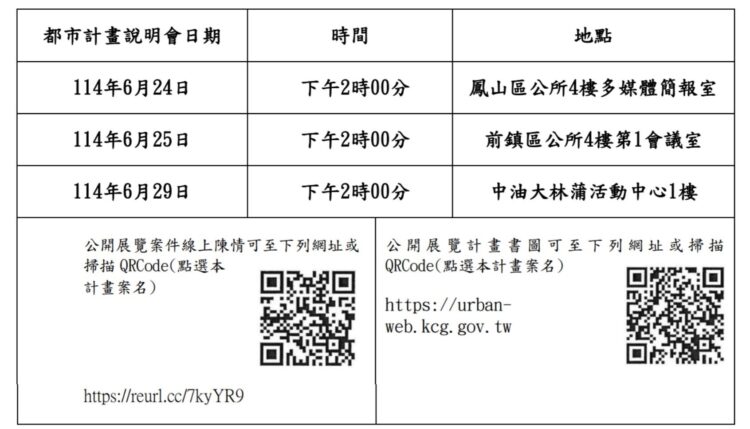 高雄大林蒲遷村安置地都市計畫變更草案公開展覽 說明會改至6月29日舉辦