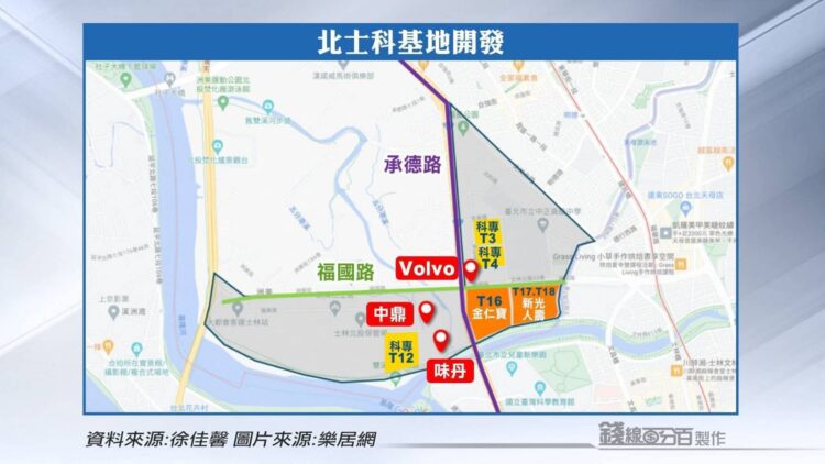 龔偉綸再出手 北士科成獵地新戰略重心