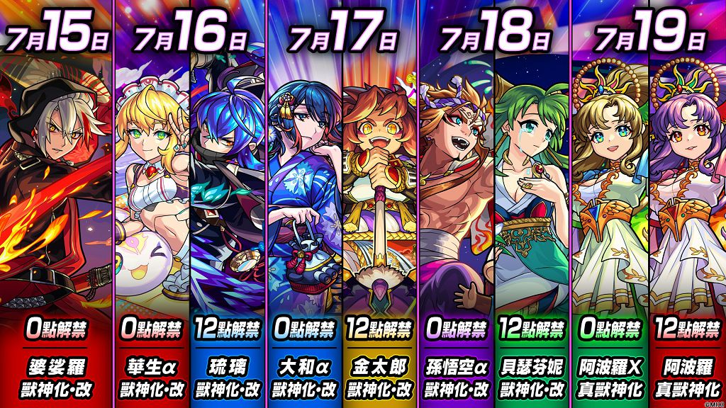 怪物彈珠×鋼彈合作7月15日登場 年度盛典熱潮再續 怪物彈珠×鋼彈合作7月15日登場 年度盛典熱潮再續
