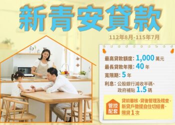 新青安補貼明年7月將落日？專家：斷頭潮發生機率低