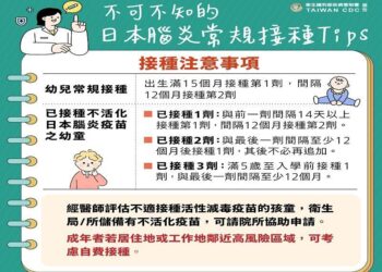 屏東爆2例日本腦炎確診！夏季流行高峰來襲 民眾注意防蚊與疫苗接種