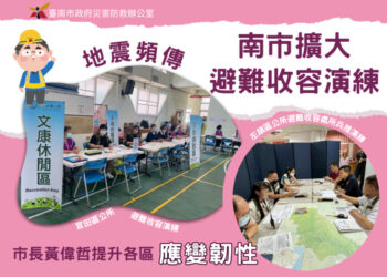 台南地震頻傳！半年規模6.4強震+168次餘震 市府強化防災演練