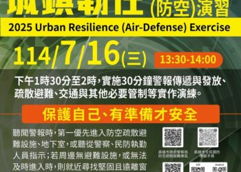 7月16日高雄市2025城鎮韌性(防空)演習