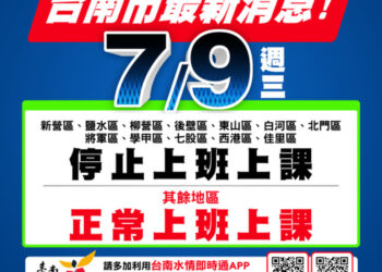 台南市(9)日新營、鹽水、柳營、後壁、東山、白河、北門、將軍、學甲、七股、西港、佳里等12區停止上班、停止上課
