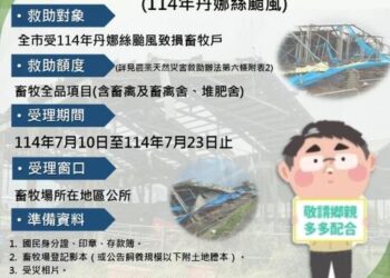 臺南市畜牧受丹娜絲颱風災損 7月10日至7月23日受理現金救助申請