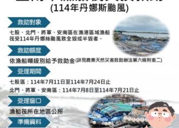 南市府呼籲七股區漁港內受損漁船筏及北門區、將軍區、七股區牡蠣養殖漁民申請救助