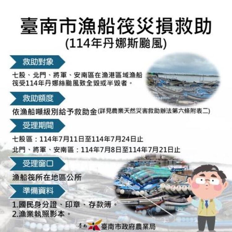 南市府呼籲七股區漁港內受損漁船筏及北門區、將軍區、七股區牡蠣養殖漁民申請救助 南市府呼籲七股區漁港內受損漁船筏及北門區、將軍區、七股區牡蠣養殖漁民申請救助