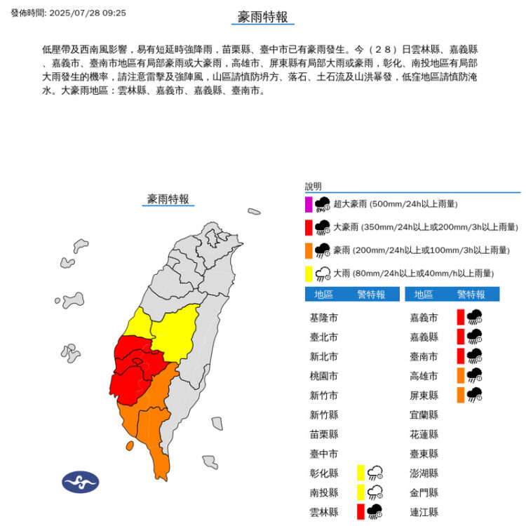 豪大雨增強 嘉義縣全縣 雲林水林鄉 台南後壁 今天停班停課 豪大雨增強 嘉義縣全縣 雲林水林鄉 台南後壁 今天停班停課