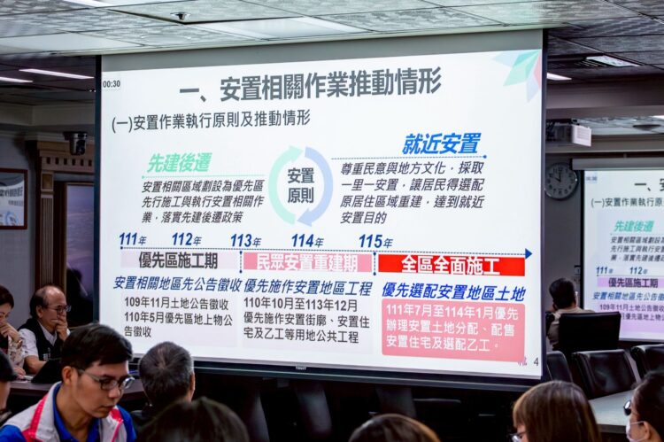 桃園航空城開發進入關鍵期!桃園市長張善政:全力衝刺最後一哩路、重大建設齊發 桃園航空城開發進入關鍵期!桃園市長張善政:全力衝刺最後一哩路、重大建設齊發