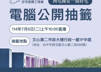 臺中市西屯區國安一期好宅7月8日電腦抽籤 全程直播公開進行 500戶社宅預計9月入住