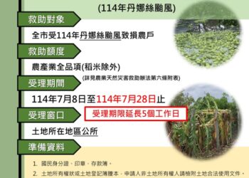 丹娜絲颱風重創南臺灣農業 臺南市農漁畜損失逾10億元 農業部公告救助申請期限延長到7月底
